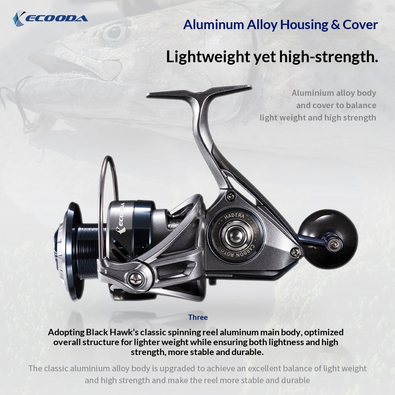 Ecooda Hadera Spinning Reel Ca - Surf Reel ulasan dan harga