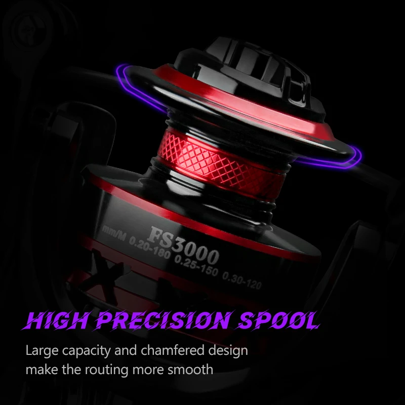DEUKIO Spinning Fishing Reel 2 - Reel Drag Knob ulasan dan harga