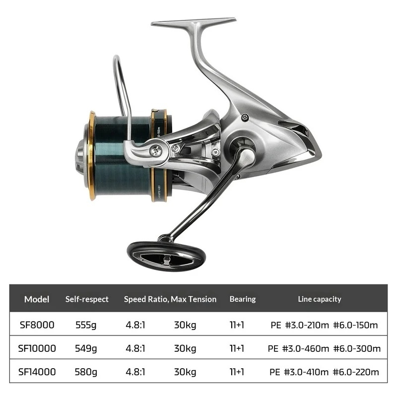 NOEBY Spinning Reel Full Metal - Surf Reel ulasan dan harga