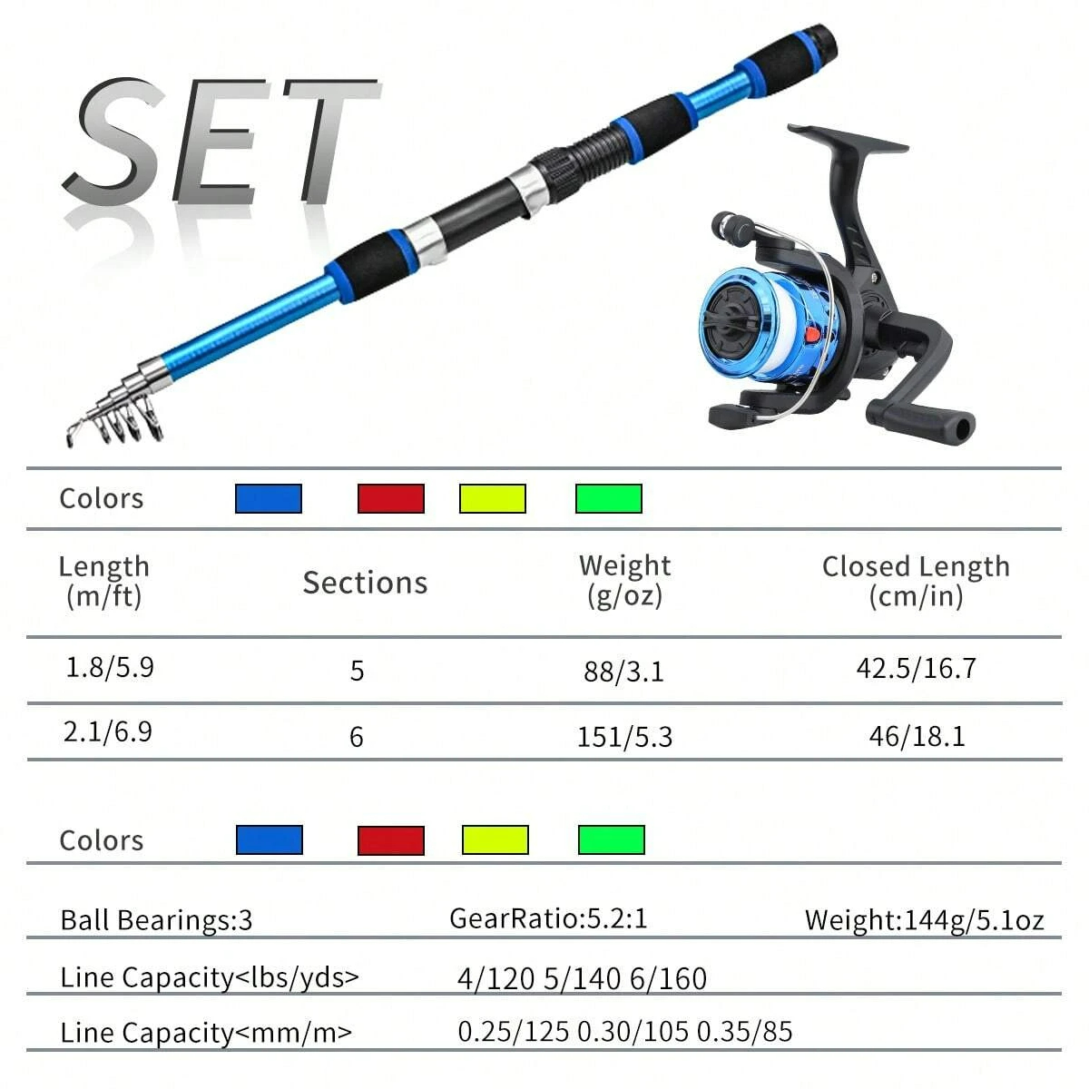 Spinning Fishing Rod and Reel  - Conventional Reel ulasan dan harga