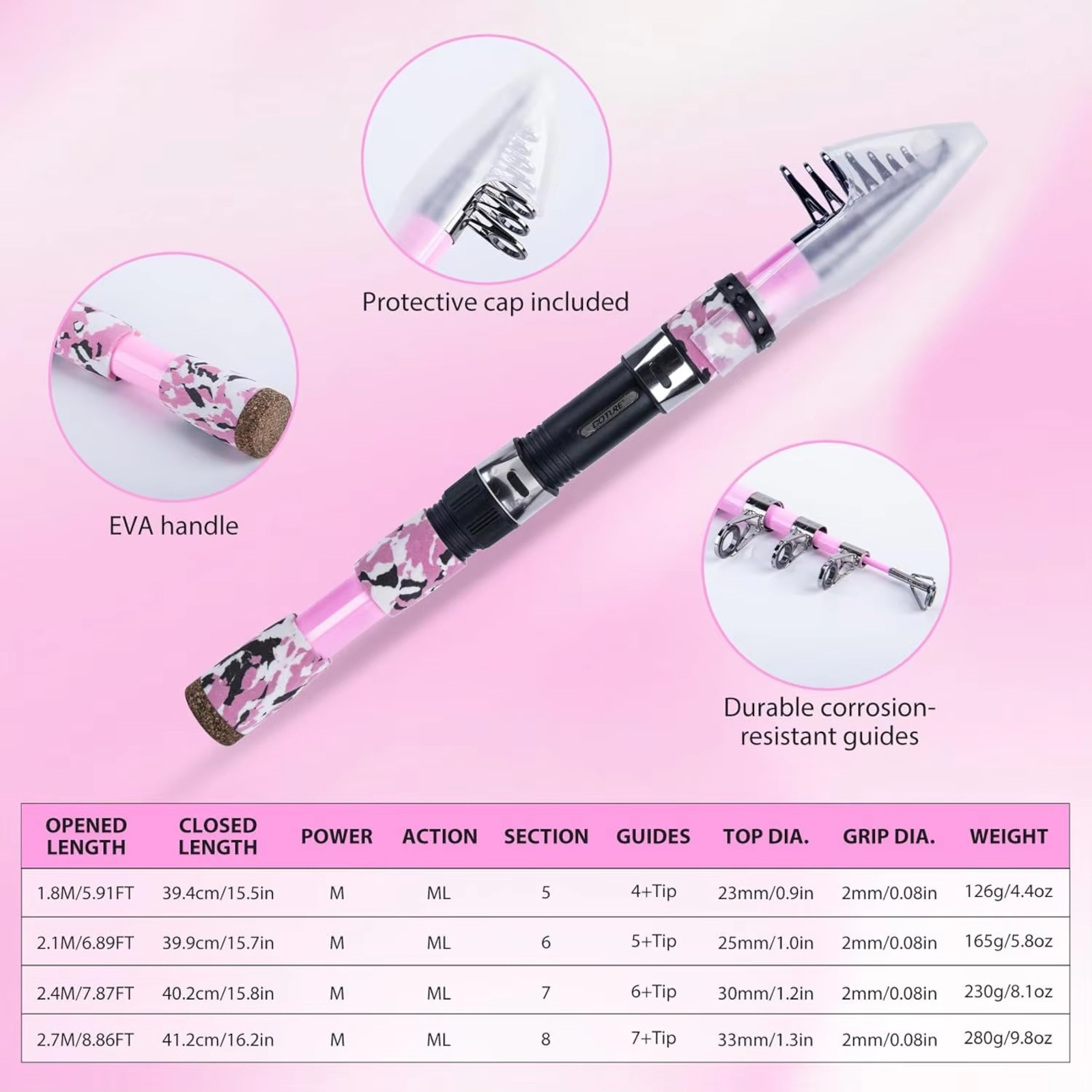 Goture Pink Fishing Rod and Re - Reel Bag ulasan dan harga