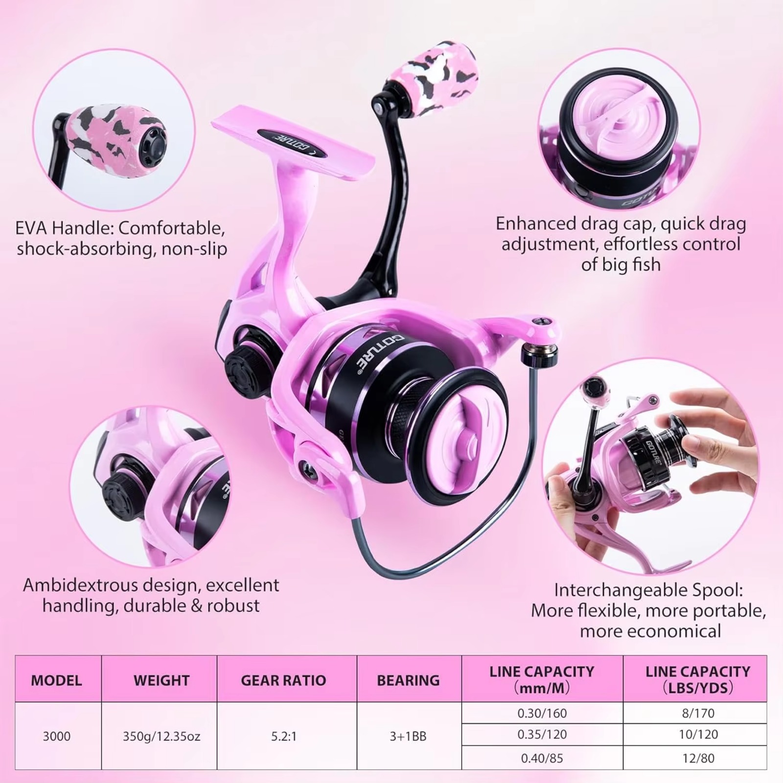 Goture Pink Fishing Rod and Re - Reel Bag ulasan dan harga
